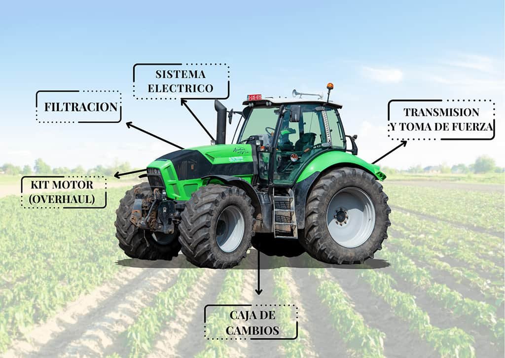tractor
