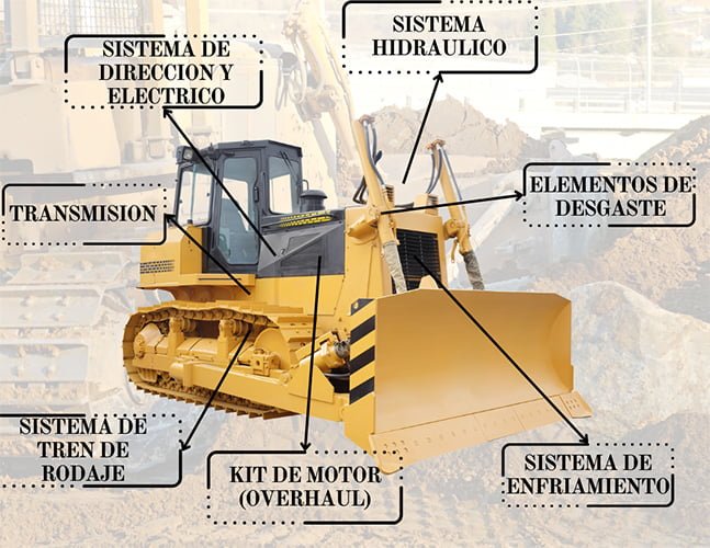 BULLDOZER