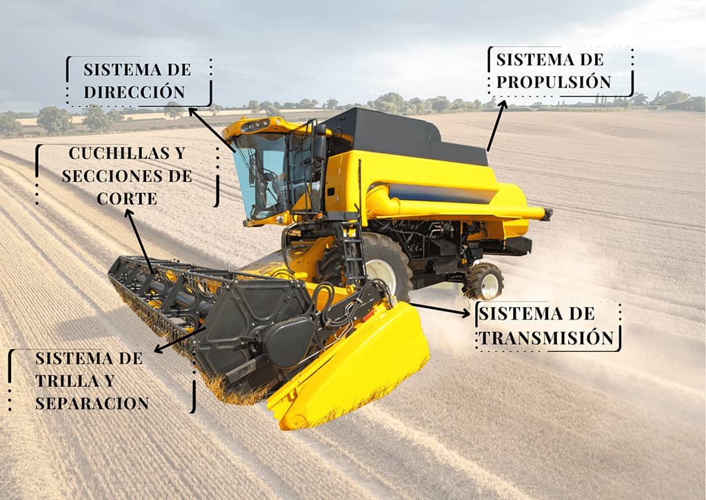 Cosechadoras 10 COSECHADORA
